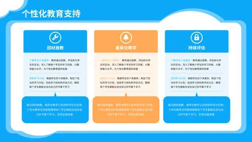 蓝色卡通插画风儿童教育通用PPT模板