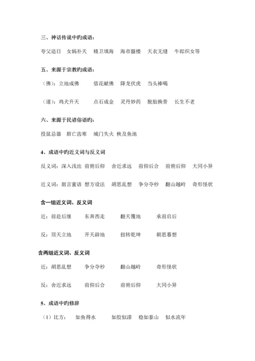 2023年最新苏教版语文小升初复习重点知识集锦汇集.docx