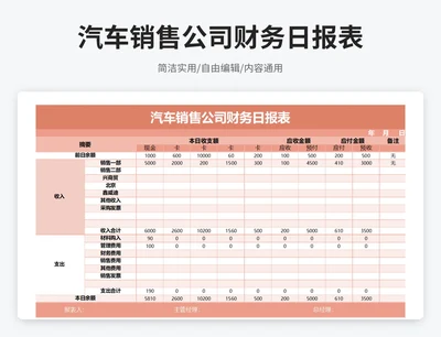 简约风汽车销售公司财务日报表