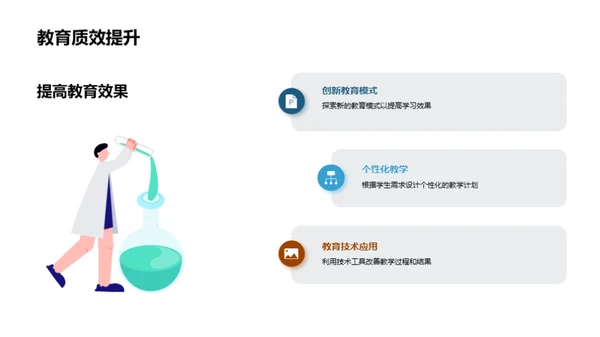 教育未来：博士研究篇章