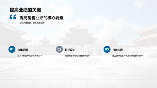 旅游营销策略革新
