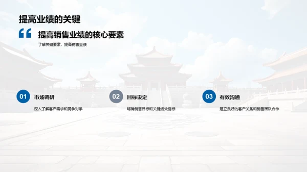 旅游营销策略革新