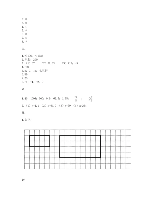 小学六年级升初中模拟试卷带答案（夺分金卷）.docx