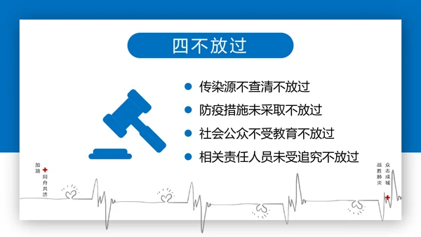 新冠病毒复工疫情防控PPT方案