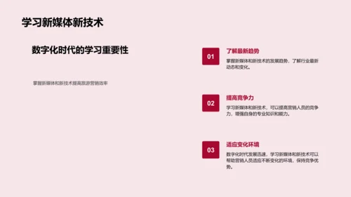 春节旅游数字化营销PPT模板