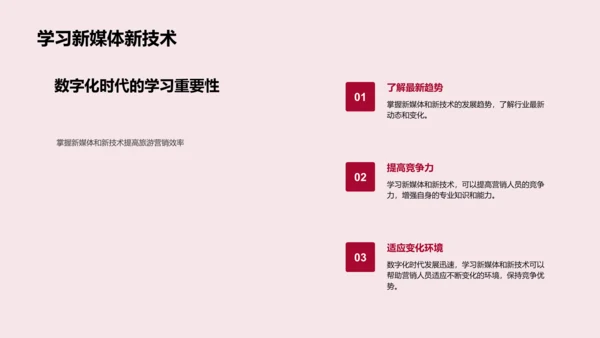 春节旅游数字化营销PPT模板