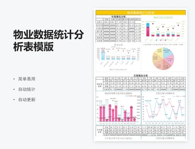 物业数据统计分析表模版