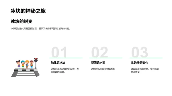 科学实验课教学PPT模板