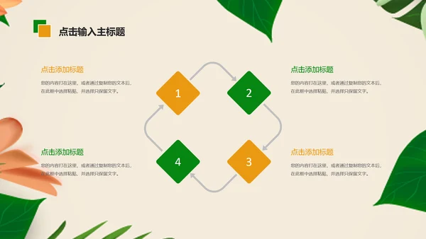 清新植物绿色教学设计述职报告PPT模板