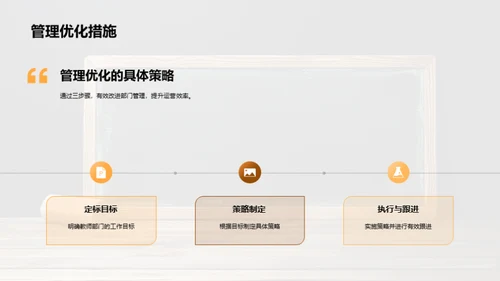 部门运营卓越之路