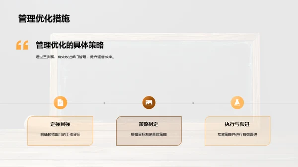 部门运营卓越之路