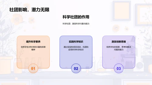 科学社团活动总结PPT模板