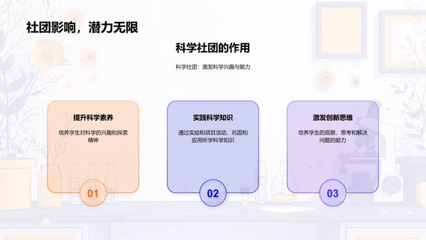 科学社团活动总结PPT模板