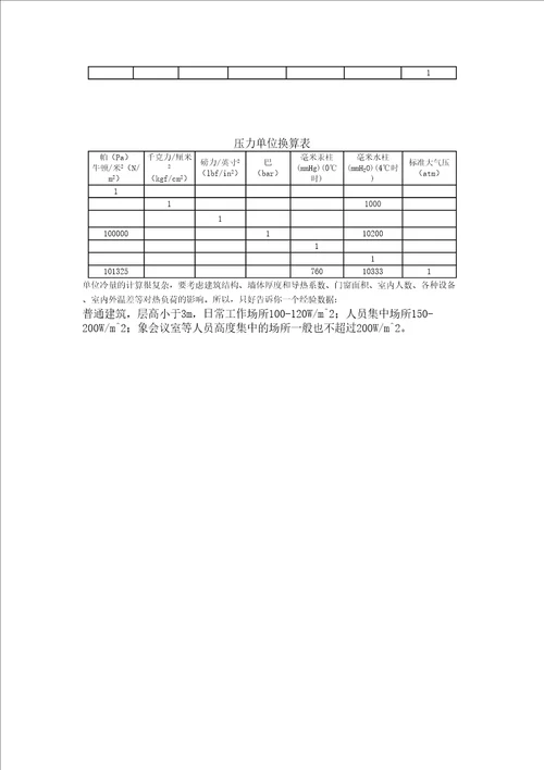 制冷量与冷吨换算