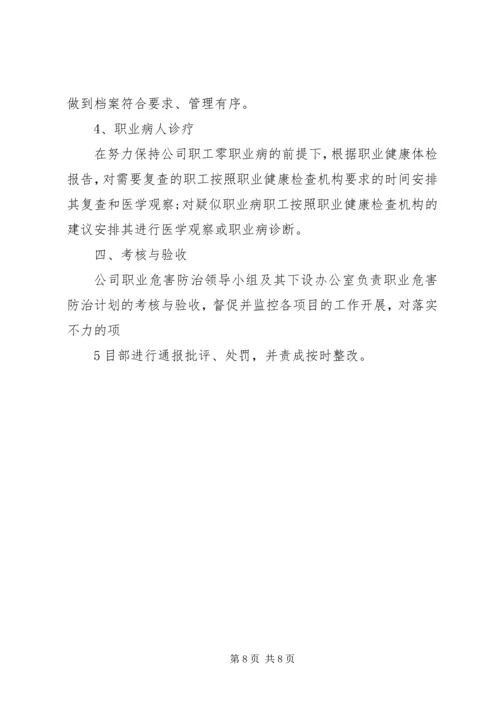 职业病防治计划与实施方案.docx