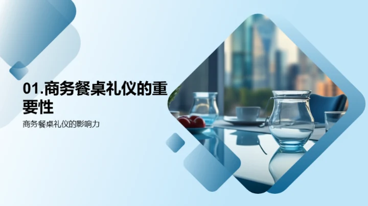 商务餐桌礼仪指南