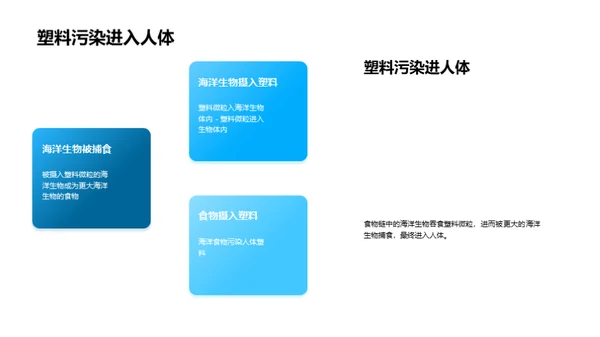 科技风其他行业教学课件PPT模板