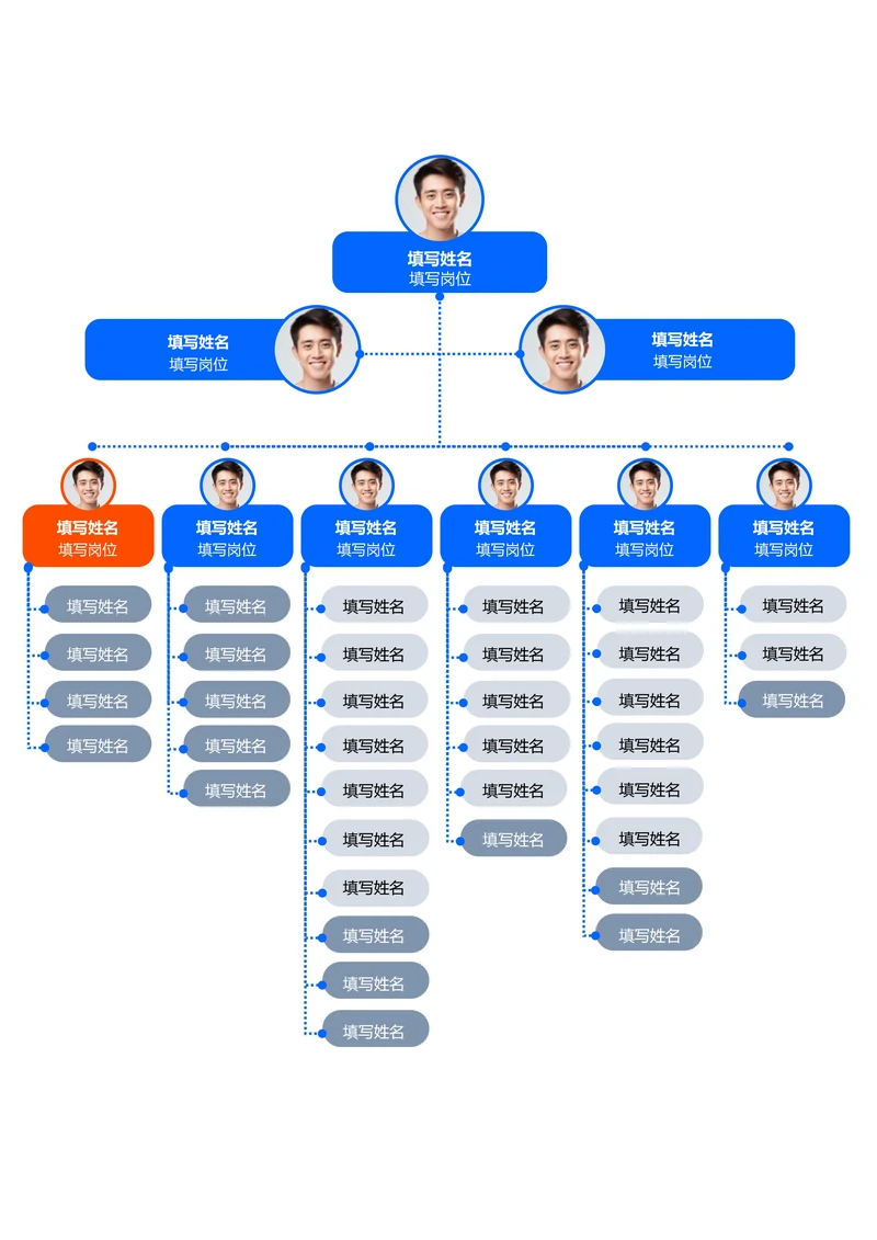 彩色简约组织架构思维导图