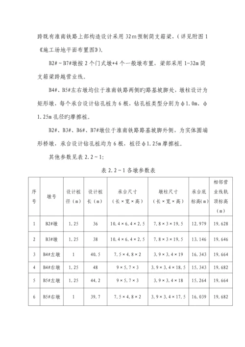 代桥河特大桥跨淮南铁路施工方案.docx