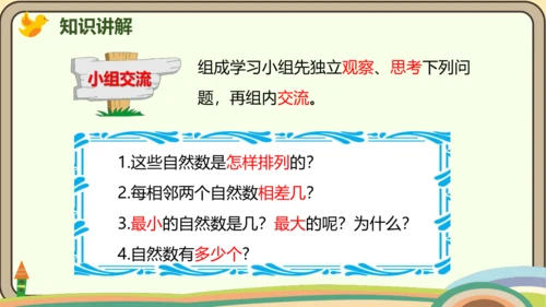 人教版数学四年级上册1.7 数的产生和十进制计数法课件(共24张PPT)