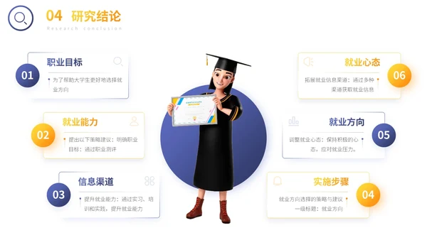 蓝色卡通风毕业论文答辩通用PPT模板