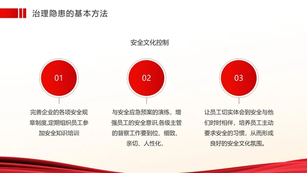 红色简约风安全生产隐患排查PPT模板