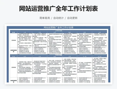 网站运营推广全年工作计划表