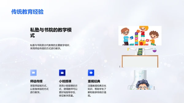 教育沿革历程PPT模板