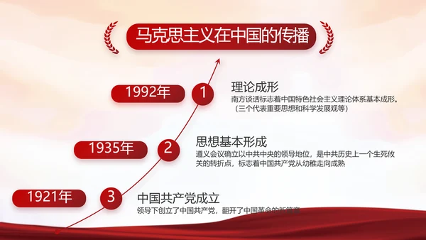 红色检察院年终工作总结PPT