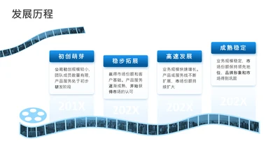 项目进展-蓝色简约风4项时间轴