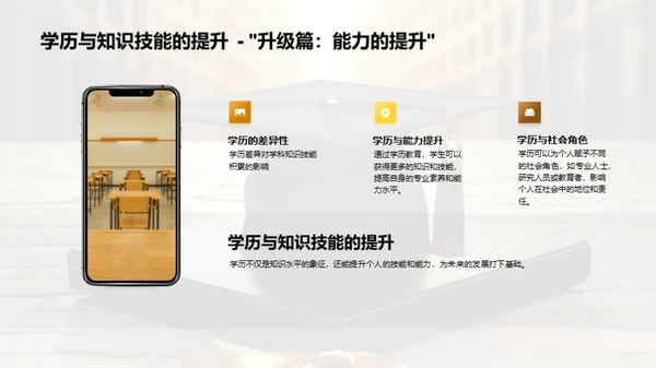 学历选择之路
