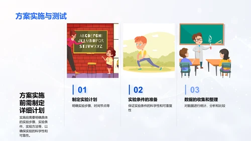 毕业论文答辩报告PPT模板
