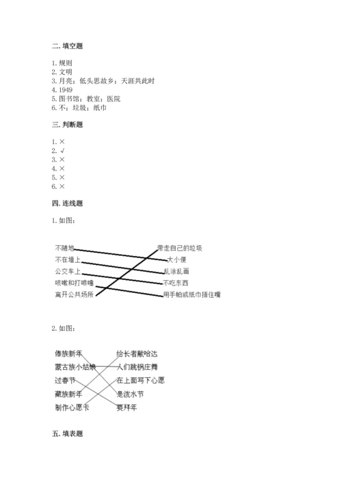 部编版二年级上册道德与法治 期末测试卷1套.docx