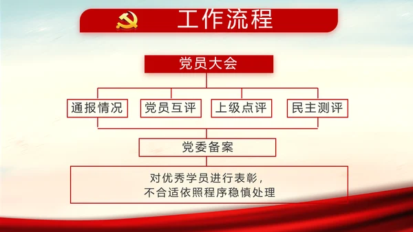 红色党建党风廉政建设文化反腐斗争PPT
