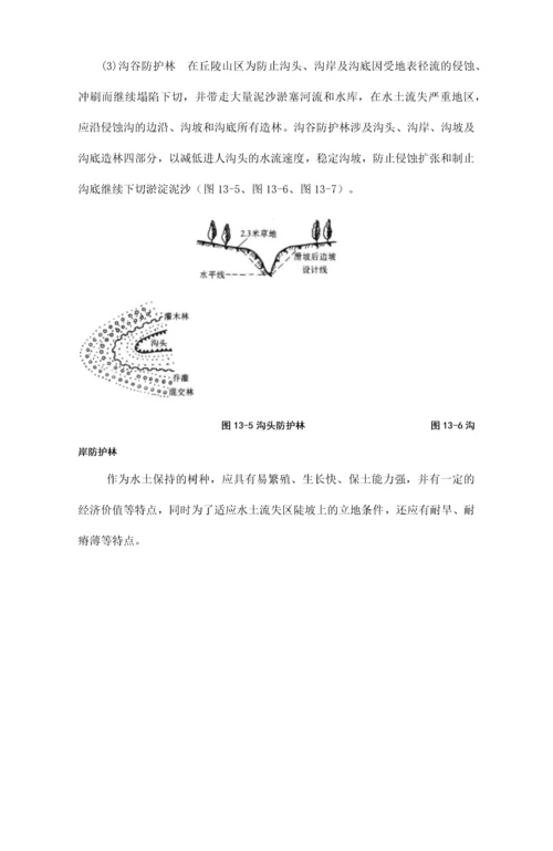 第十三章土地整治规划.docx