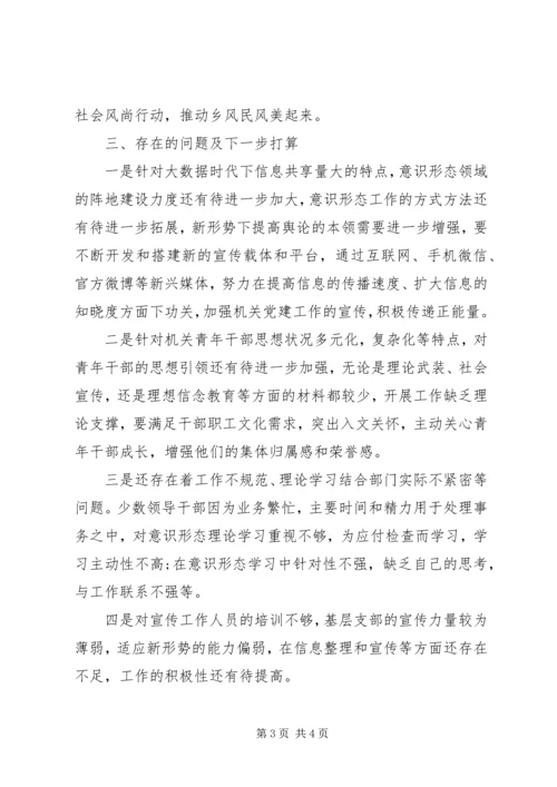 乡镇XX年意识形态工作自查报告.docx