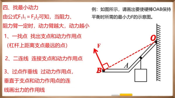 八下知识梳理 物理复习笔记  课件（50页）