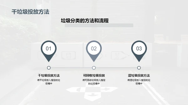 3D风其他行业教育活动PPT模板