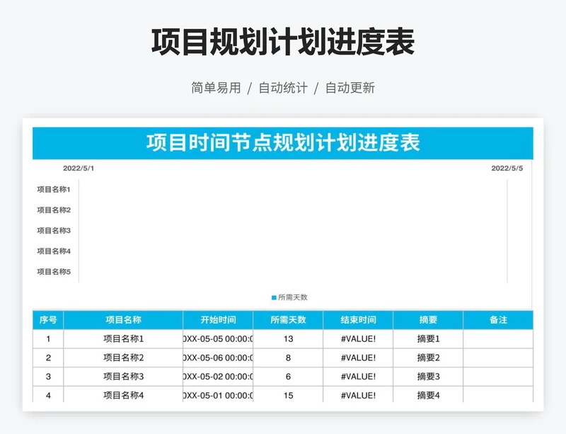 项目规划计划进度表
