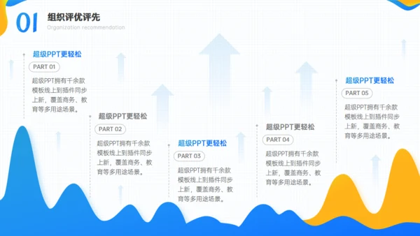 组织评优评先工作汇报通用PPT模板