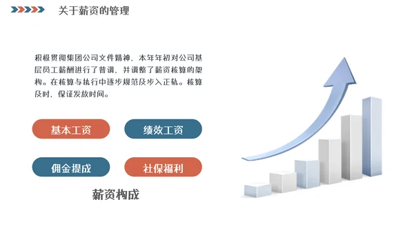 人事行政工作总结汇报模板