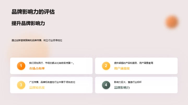 新媒体赋能，领跑未来