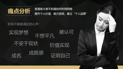 互联网APP融资路演创业计划书PPT模板