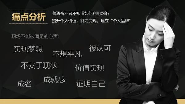 互联网APP融资路演创业计划书PPT模板