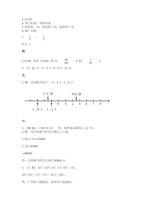 小学六年级数学毕业试题及完整答案1套.docx