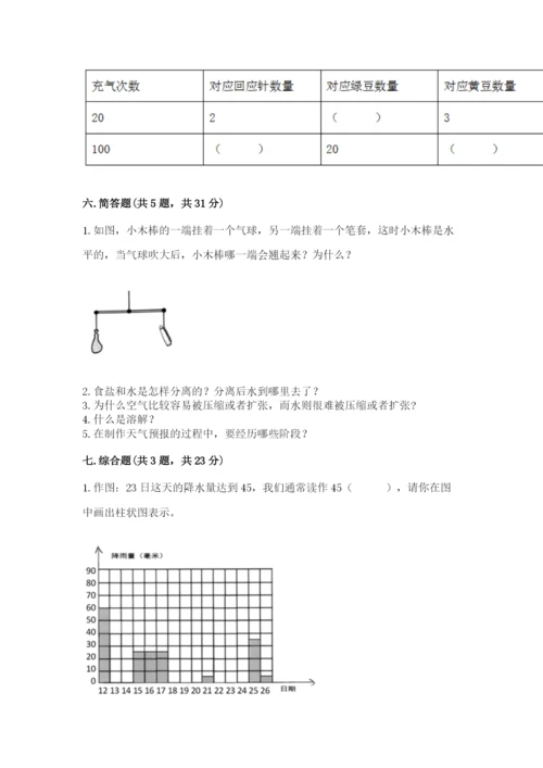 教科版三年级上册科学期末测试卷精品【b卷】.docx