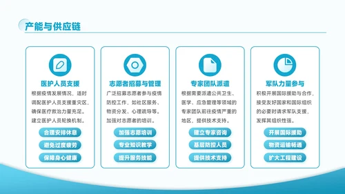 蓝色创意风医疗健康疫苗研发的最新进展情况PPT模板