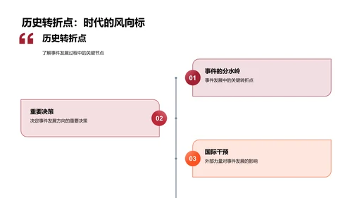 历史事件深度解析PPT模板