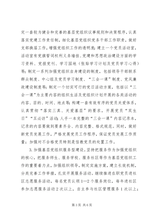 教育党工委党建工作计划.docx