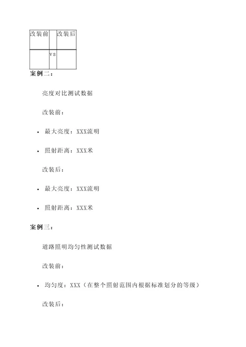 特鲁夫a7前大灯改装方案